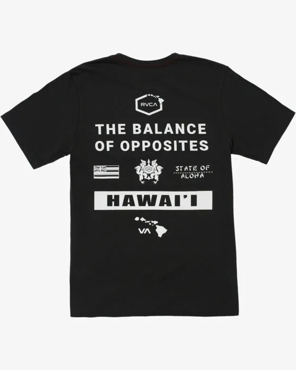 RVCA ALL BRAND SS TEE - PTK
