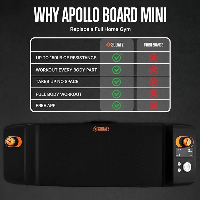 The Apollo Travel Board   Bar